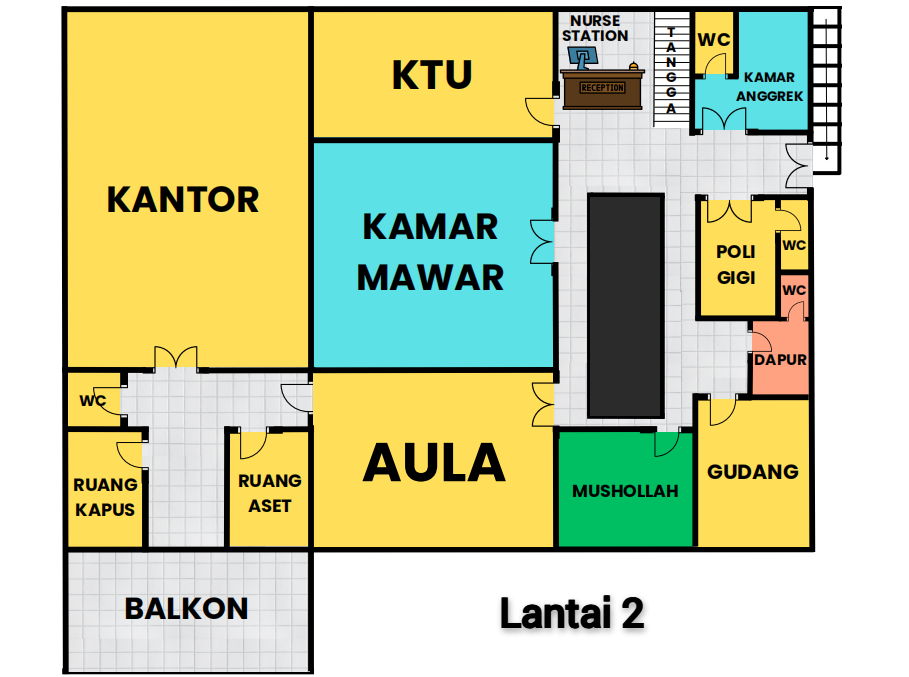 Denah Puskesmas Lantai 2
